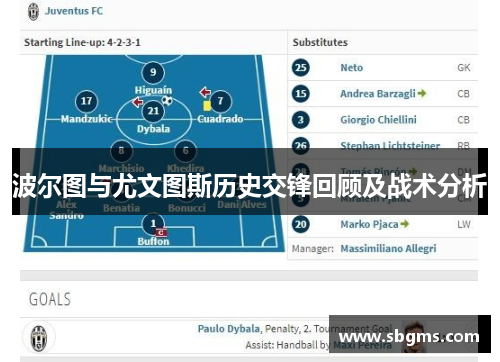 波尔图与尤文图斯历史交锋回顾及战术分析